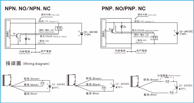 infrared beam sensor.jpg