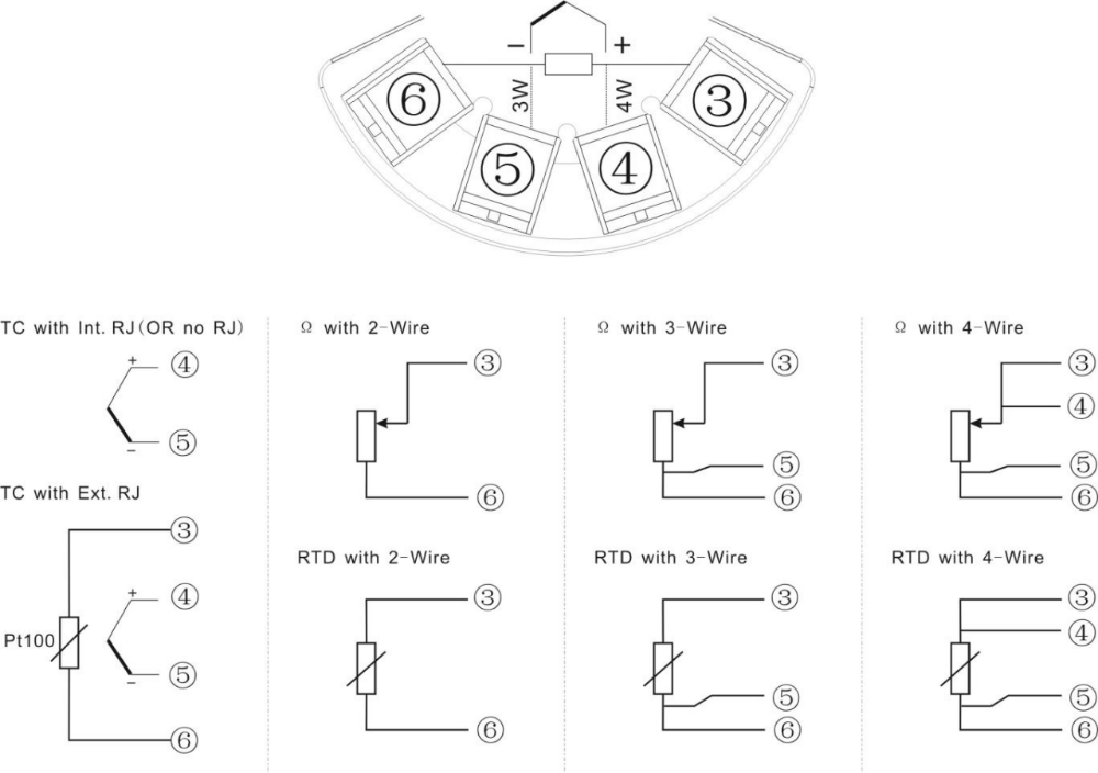 WNK65 Smart Temperature Transmitter Plastic Housing With 4-20mA Output