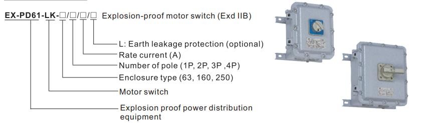 Class 1 Division 1 Explosion Proof Junction Box ABS