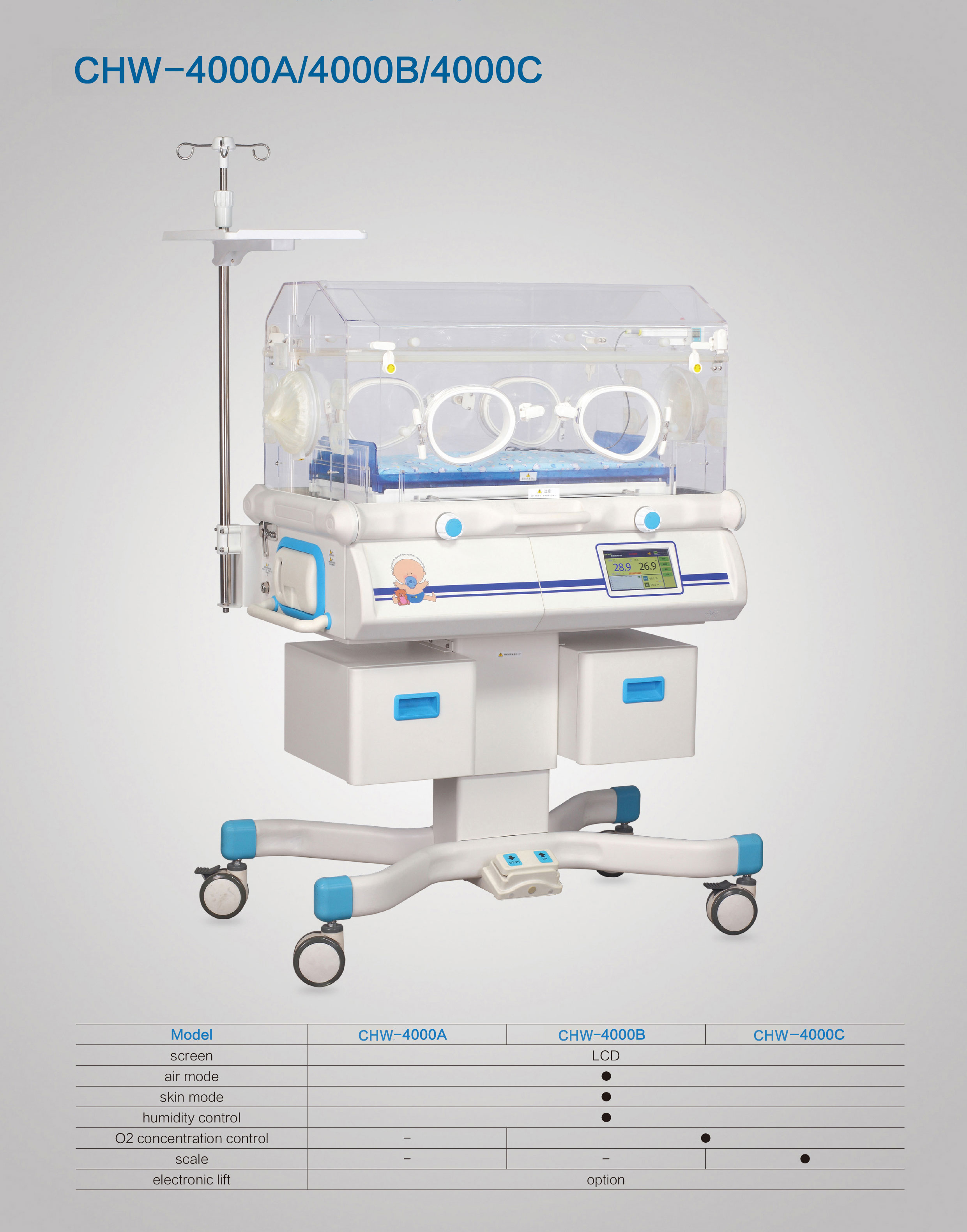 Factory Price Medical Baby Infant Incubator Transport Baby Incubator with infant phototherapy unit