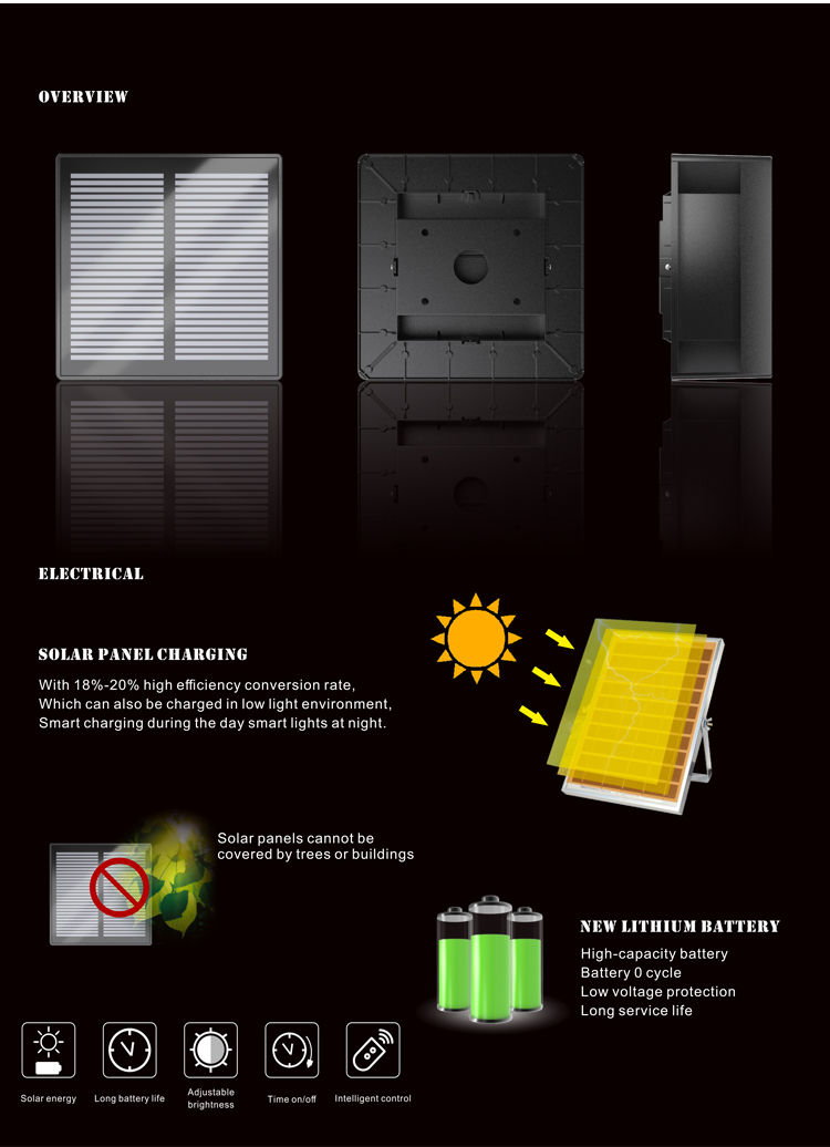 Outdoor Square Solar Lamp Post Lantern IP65 Die Cast Aluminum Solar Post Cap Lighting