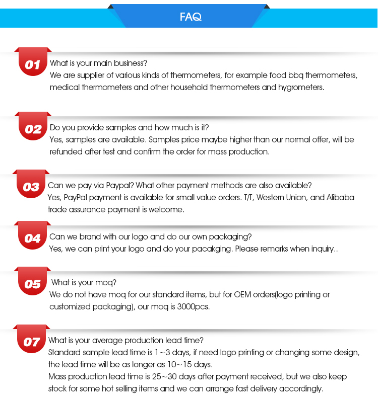 Updated Version Mini Bluetooth Wireless Meat Thermometer with APP for BBQ Grilling