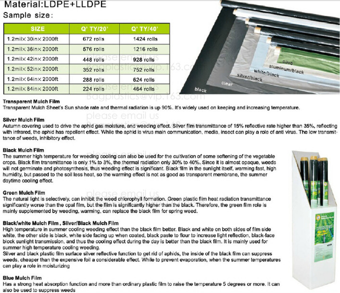 Weed Control Mulch Film, Agriculture Vegetable Black PE Films, 5 Holes Greenhouse Perforated Film