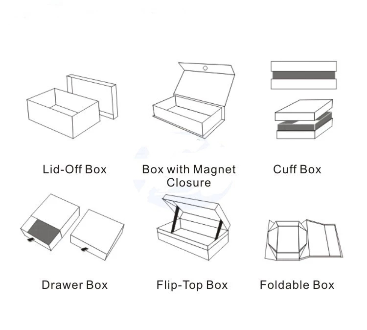 Paper Big Corrugated Boxes Packaging Blanche Disposable Size Customized