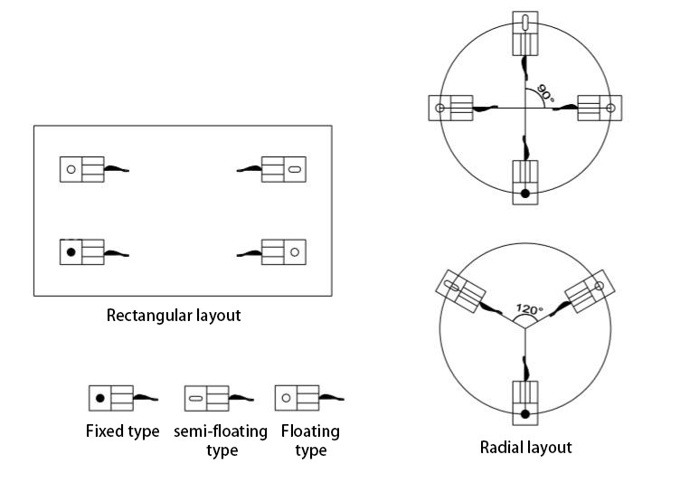 Batching 3t Load Cell Weight Sensor , 0.5t Load Cell Weighing Scale