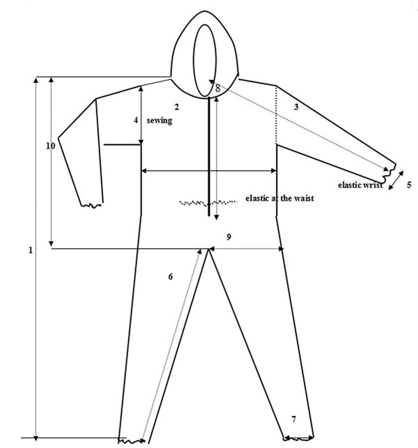 CE approved Disposable PP SMS nonwoven coverall