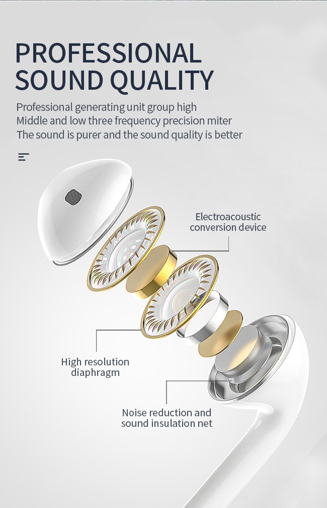 ABS TPE Dynamic Super Bass White 1.2m E02 Wired Earphone