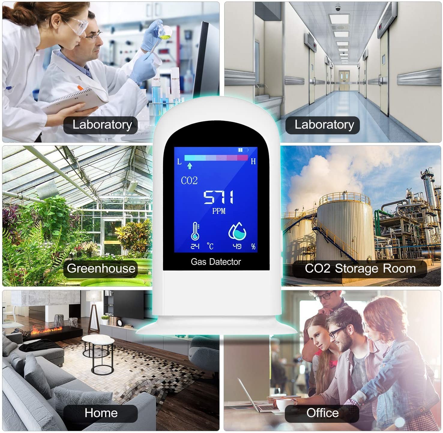 CO2 Carbon Monoxide Detector , Indoor Air Quality Alarm NDIR Sensor