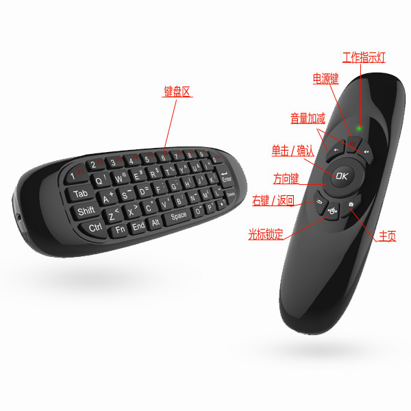 2.4 G Remote Control Wireless Gyroscope Air Mouse Keyboard For Smart Tv Iptv