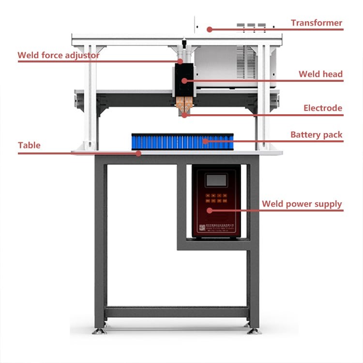 Battery Pack Manual Spot Welding Machine , Gantry Battery Pack Spot Welder