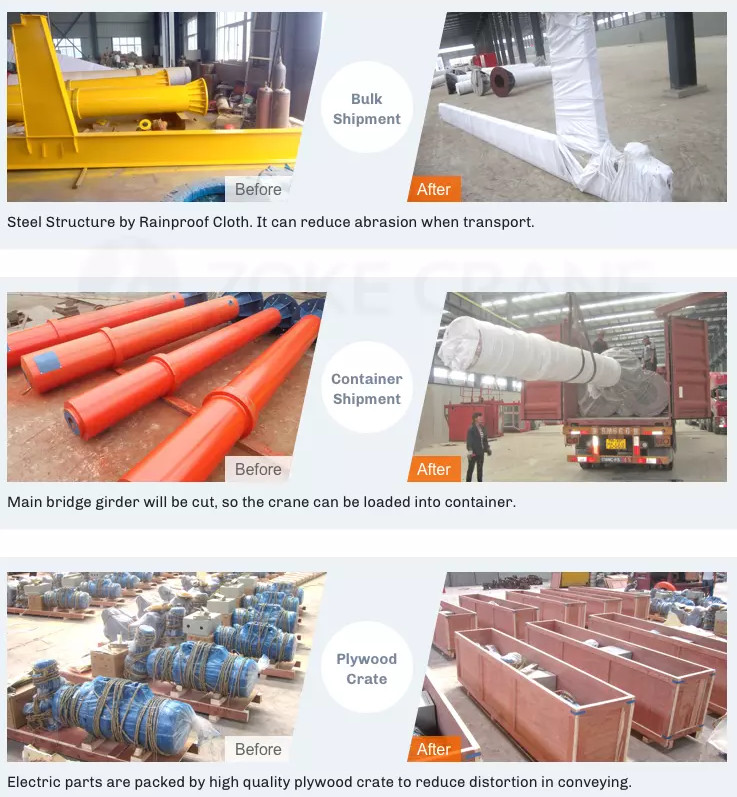 2 Ton 360 Degree Column Mounted Jib Crane Compact Design