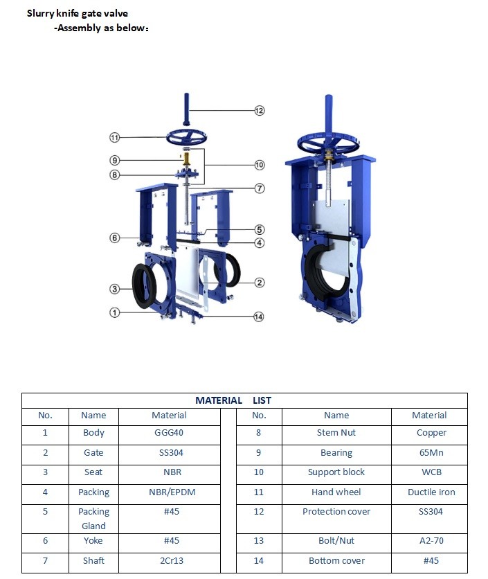 Double Acting Slurry Gate Valve for Ductile Iron Construction