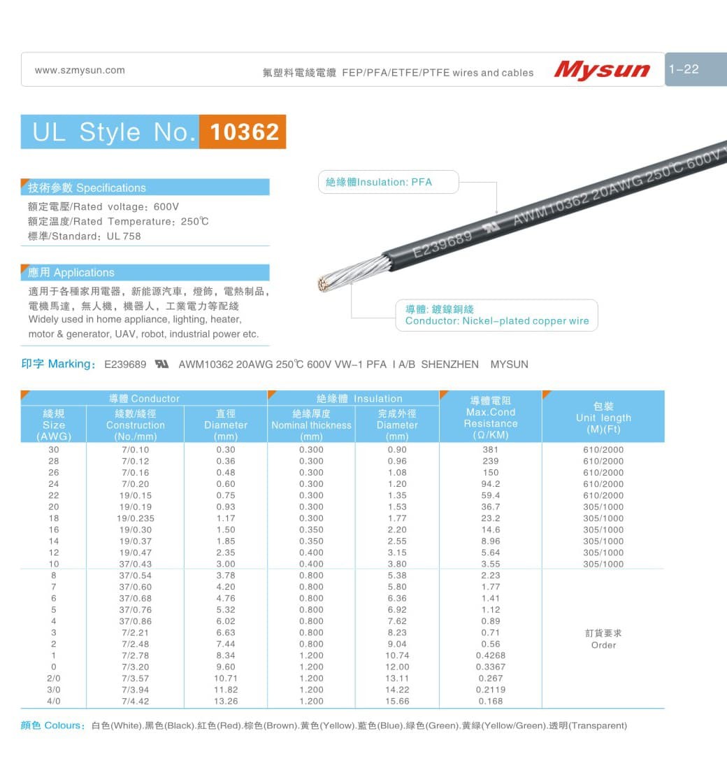 UL10362 600V 250C 4-26AWG PFA Insulation Electric Cable VW-1for Industrial Powder Robot Lighting Wires