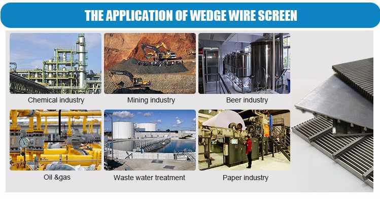 Non Magnetic Wedge Wire 0.25mm Slot Sand Control Screens Stainless Steel For Water Well