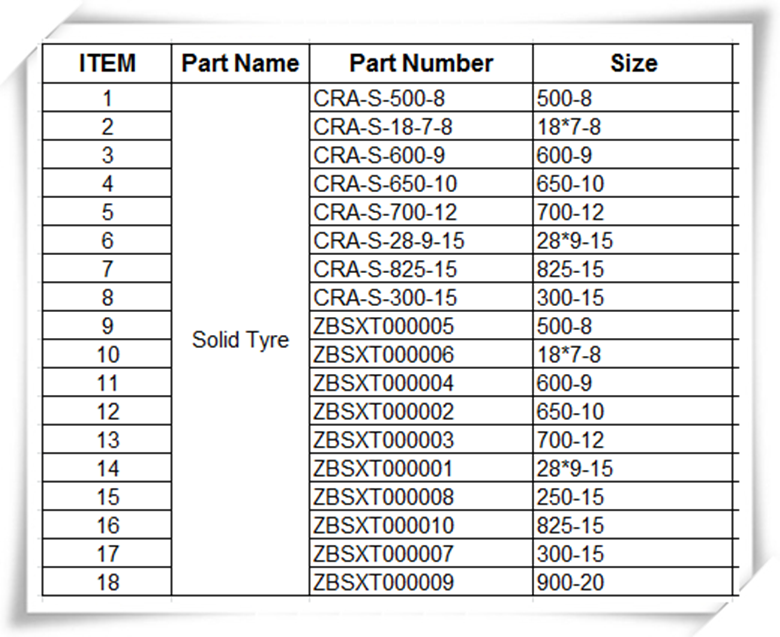 CRA Forklift Parts & Solid Tyre Price