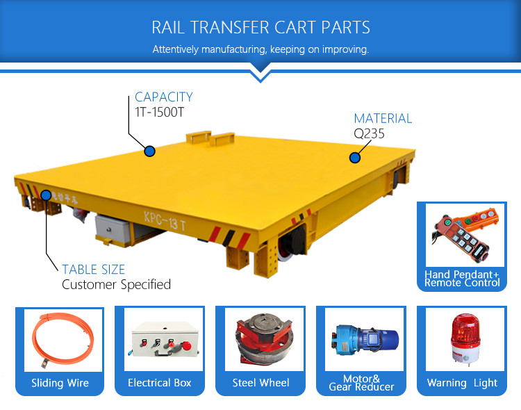 Custom 15T Countertops Rail Sliding Line Transport Cart