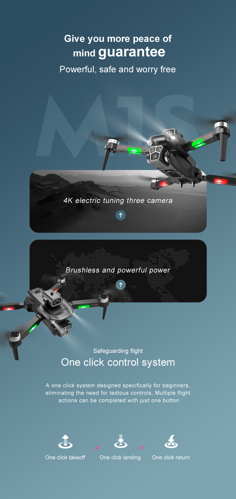Operator Skill Level M1s Drone 4k Profesional Hd Dual Camera Dron Wifi 1080p Real-time Transmission with Long Flight Time
