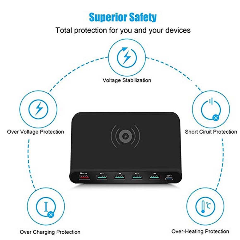60W Qi Wireless Charger 7 In 1 Quick 3.0 Fast Charge Holder For Phone Tablet