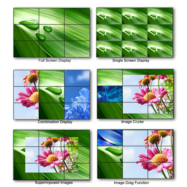 Seamless Wall Mounted Digital Signage 55 Inch Easy Installation For Control Room