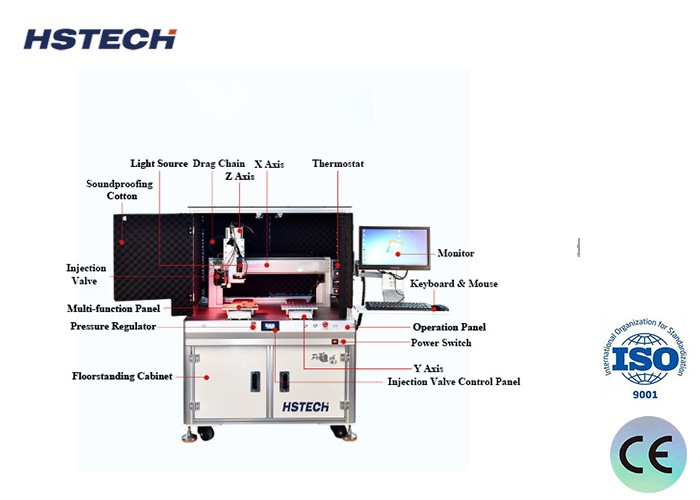 Fast Visual Identification System Glue Dispensing Machine for Security Products