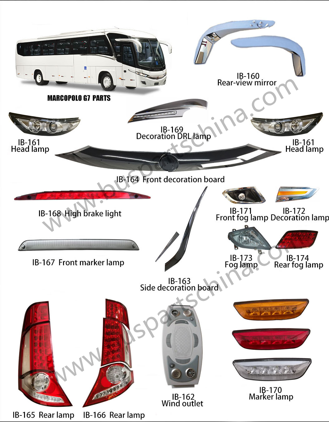 MARCOPOLO New G7 Bus Parts 24V LED Side Marker Lamp Bus Side Marker Turning Lamp
