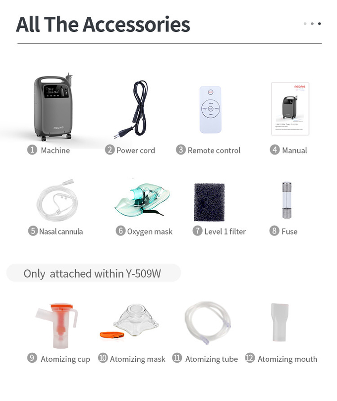 Oxygen Concentrator With 5L High Concentration And Medical Grade For Home Care
