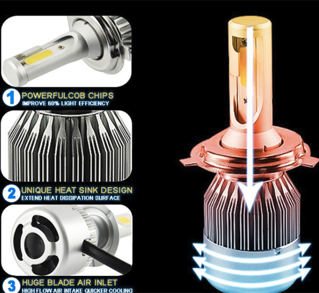 High Lumen 35W H1 H4 9004 Auto Lights Car LED Headlight bulbs