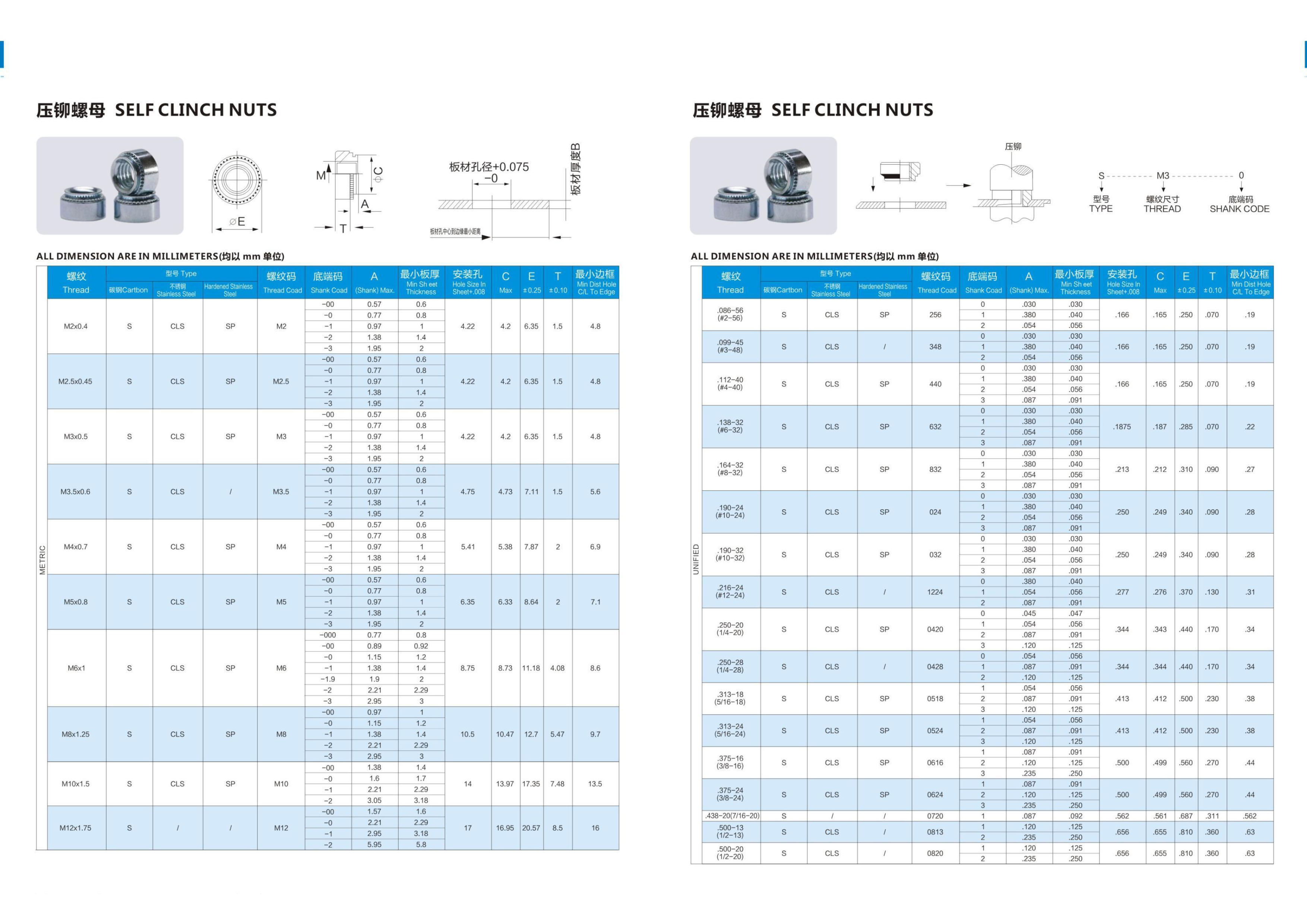 Stainless Steel Rivets Floating Self-Clinching Fasteners Use for Frame Screw Customized Service