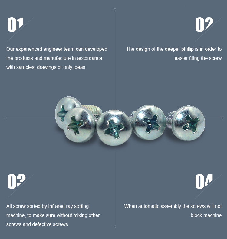 Original Ring Color Cross Recessed Head Heavy Duty Drywall Screws Chipboard Screw