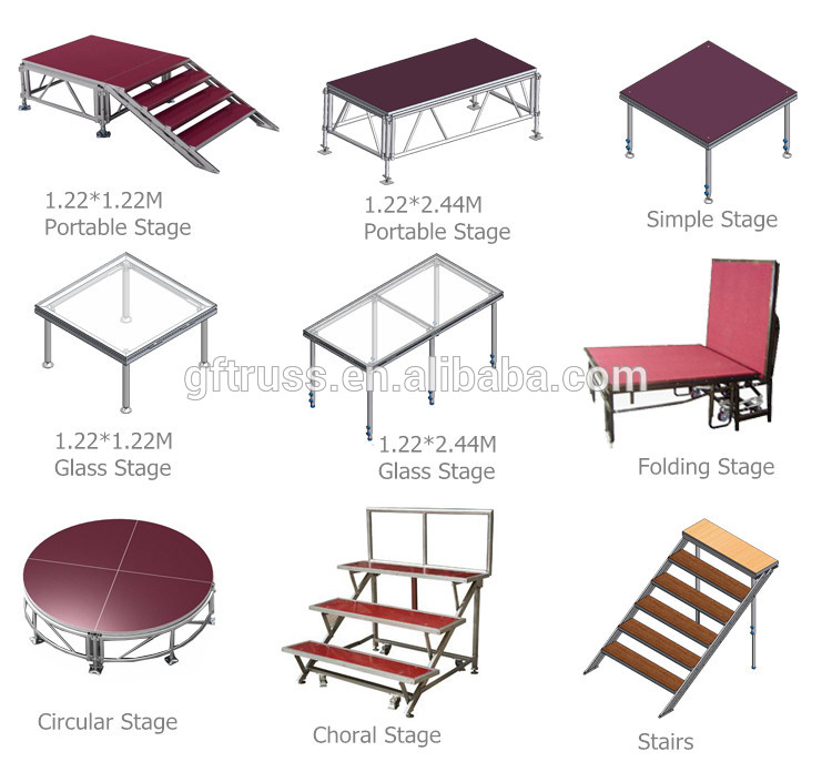 Stage