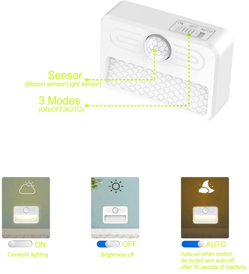 26Lm Indoor Battery Operated Motion Sensor Light
