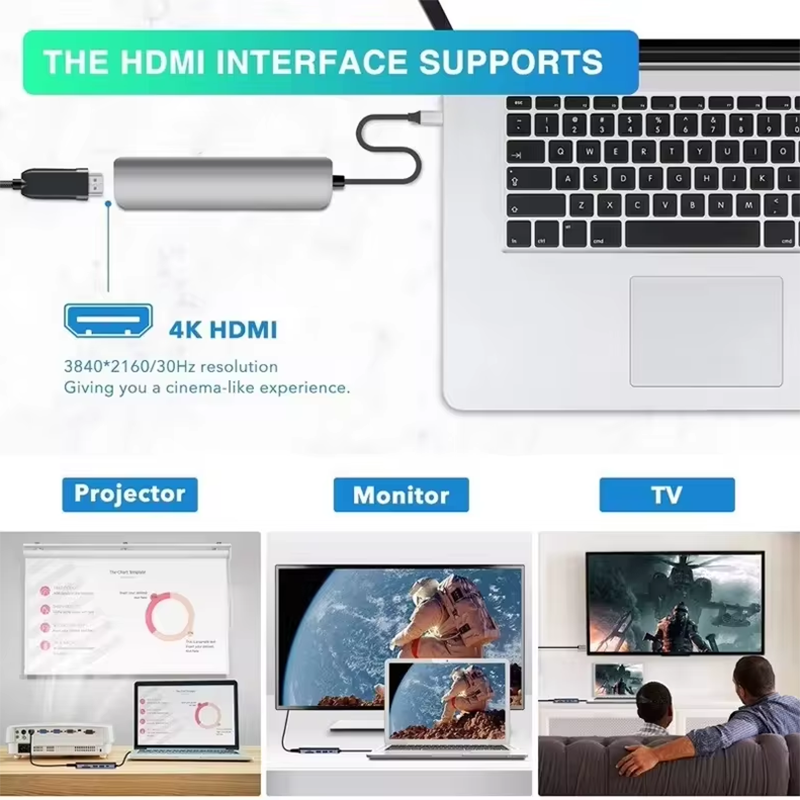 USB 3.1 Docking Station Hub with 4K HDMI USB3.0 TF SD Card Reader and 87W PD Charging