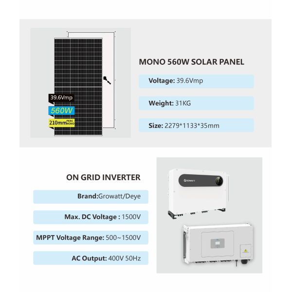 Fast Delivery 8KW 10KW on Grid Wind Power Generator Grid Tie Solar Inverter Ac Connector Small Hydro Electric Power Plant