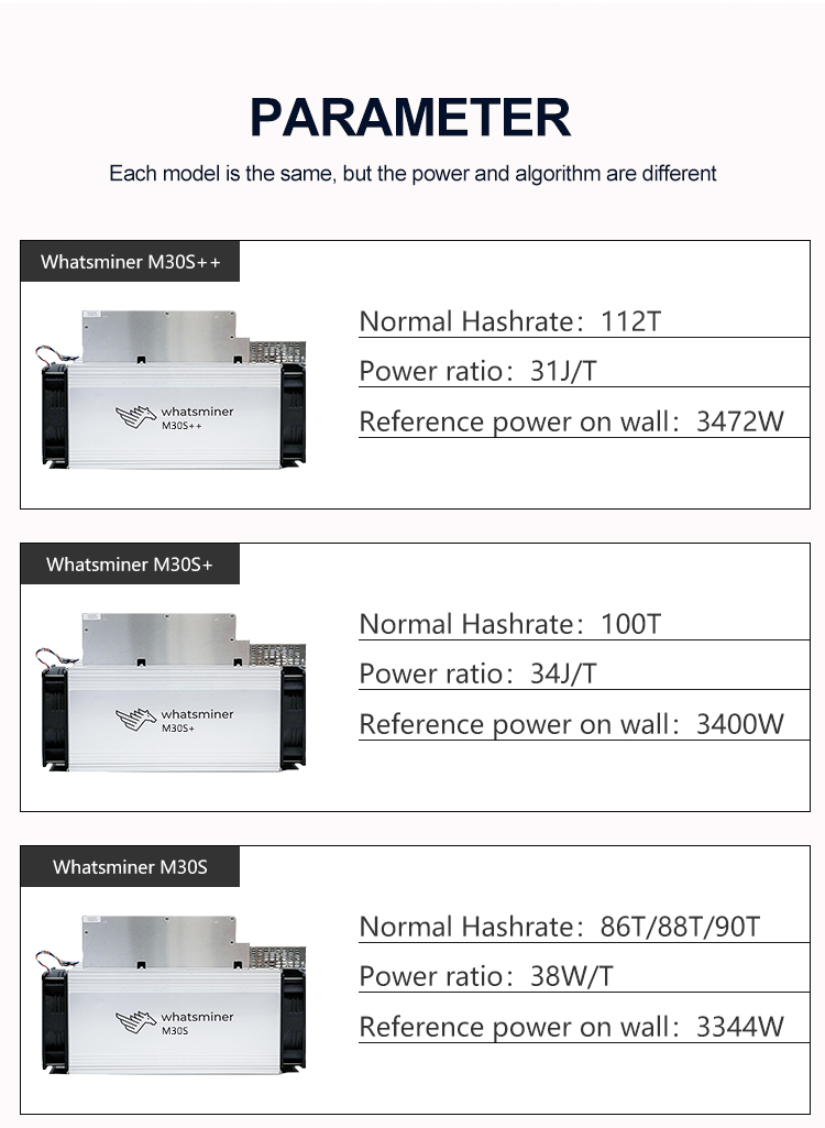 3312W Whatsminer Bitcoin Miner Whatsminer M32 66Th/S 68Th/S high hashrate