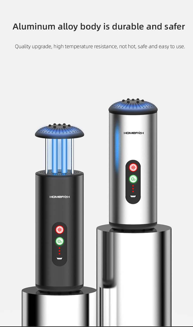 HOMEFISH Ozone Generator Car Air Purifier 50mg/H UV Sterilization