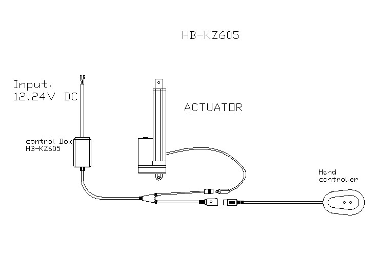 Automobile Use Industrial Linear Actuator 12V DC Indoor / Outdoor Use