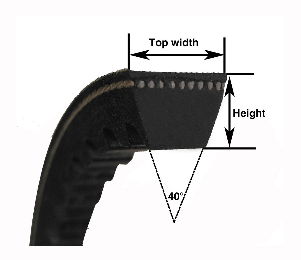 Meeting High Load Handling Requirements with Rubber Cogged V Belt ISO 9001 Certified