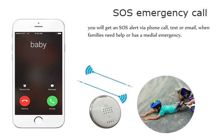 Smallest SOS Emergency Kids Children Elderly Tracking GSM GPS Mini Tracker CXP6