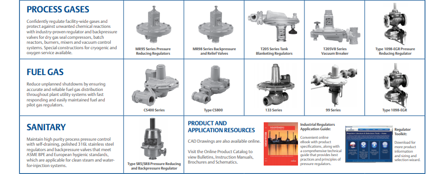 EMSESON Cach A Skid Mount Package With Fuel Gas Pressure Regulator