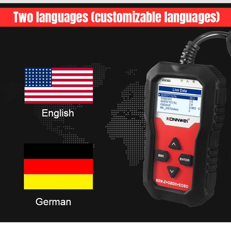 TPS Check 2.4" Blackit Car Diagnostic Scanner For BNZ Series