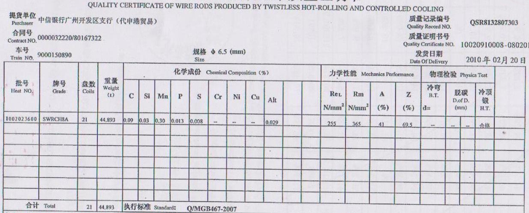6061 Grade 3.2 Steel Blind Rivets Aluminum For Sheet Fastener