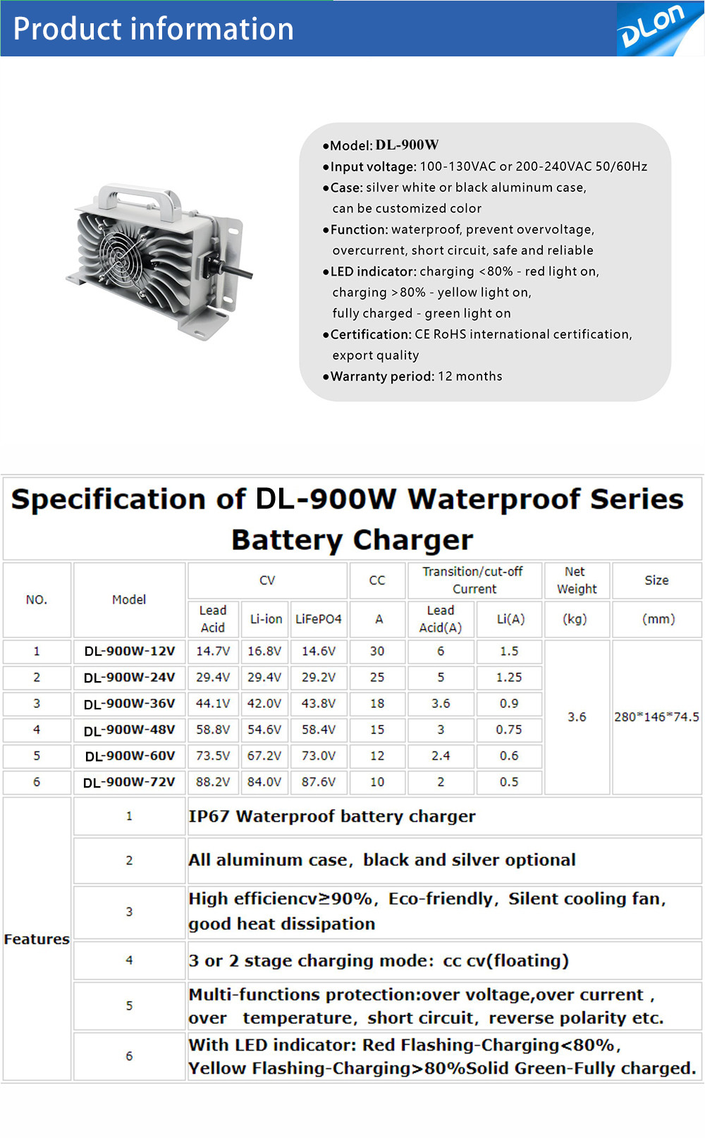 IP67 factory 36 Volt ezgo powerwise golf cart charger waterproof 36v 18a lead acid battery charger with txt plug
