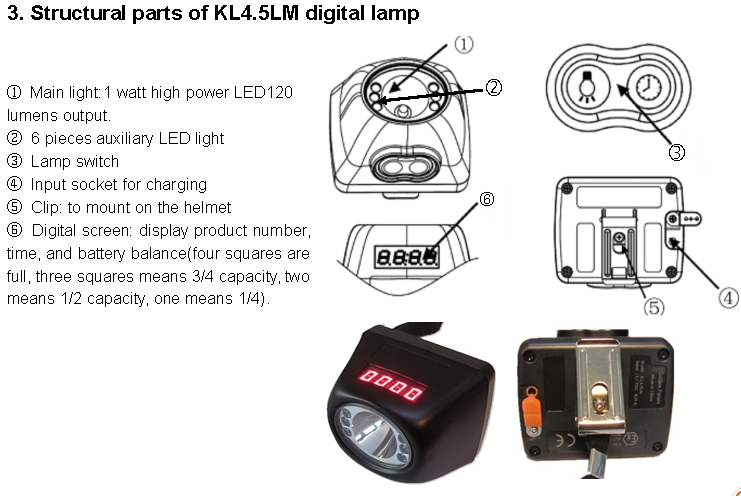 Powerful LED Head Torch , Cordless Led Mining Headlamp For Mineral Industry