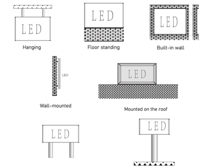 GOB HOB LED Display Video Wall P1.667mm P1.839mm P1.86mm 5