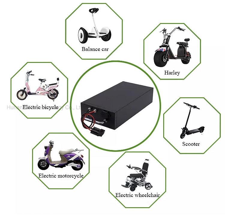 LiFePO4 24V 36V 48V 60V 72V 20ah Lithium Battery Scooter 500W Electric Bike Battery Pack with BMS