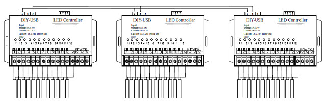 12 Channel Programmable RGB LED Controller 5A×12CH For LED Strip