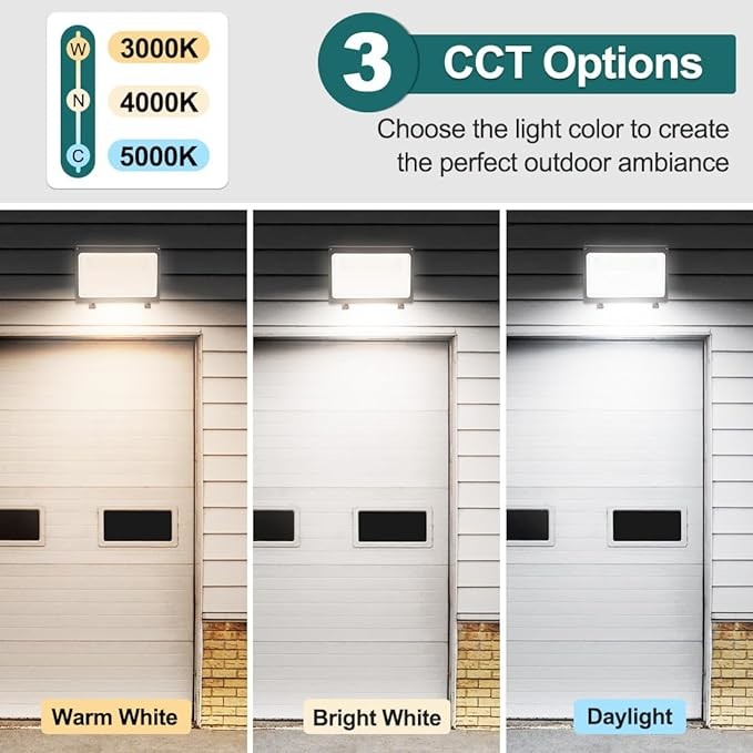 LED Traditional Wall Pack Light 140Lm/W AC120-277V/AC347-480V 80W 100W 120W Tunable