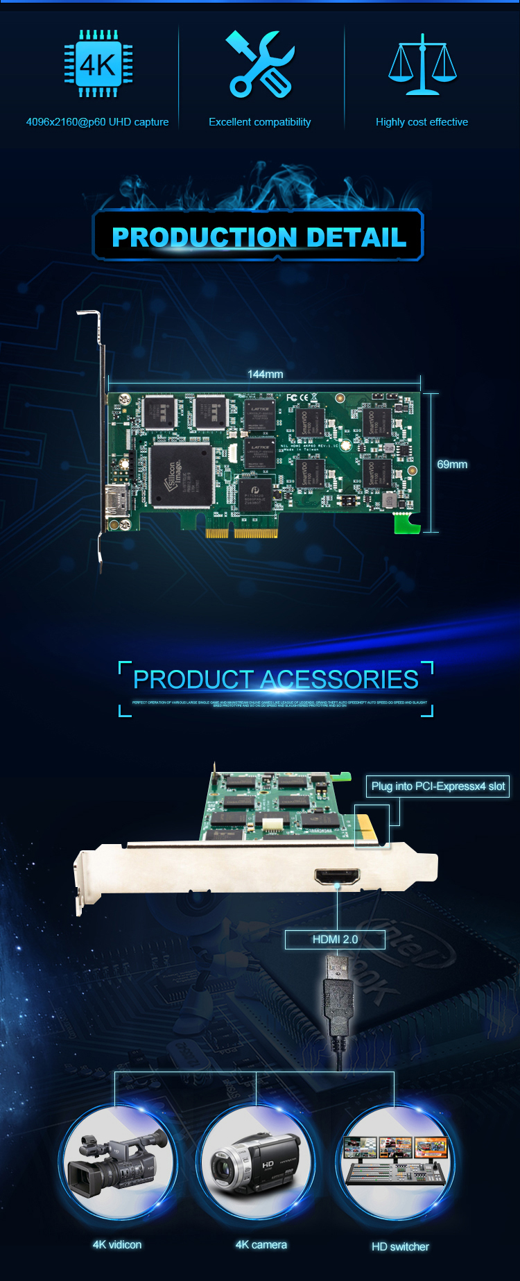 4096x2160P60 Full HD Capture Card with HDMI Input and SDK Support for High Definition