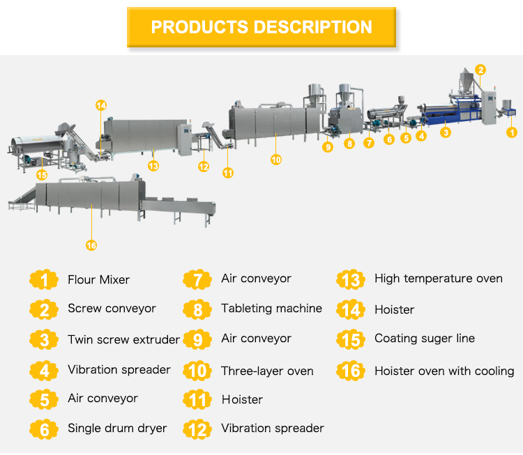 Complete Corn Wheat Chips Flakes Puff Snack Food Production Line Extruder Making Processing Machine