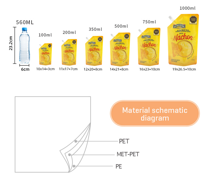 250ml 750ml Spouted Liquid Stand Up Pouches LDPE Peanut Butter Squeeze